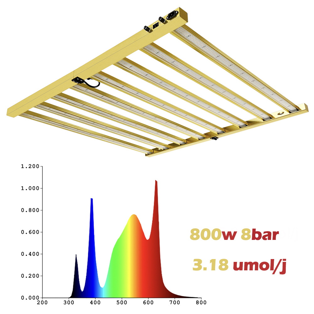 TIDESTAR 800W Lampada LED UV/I - Grow Light Led recensione e prezzo