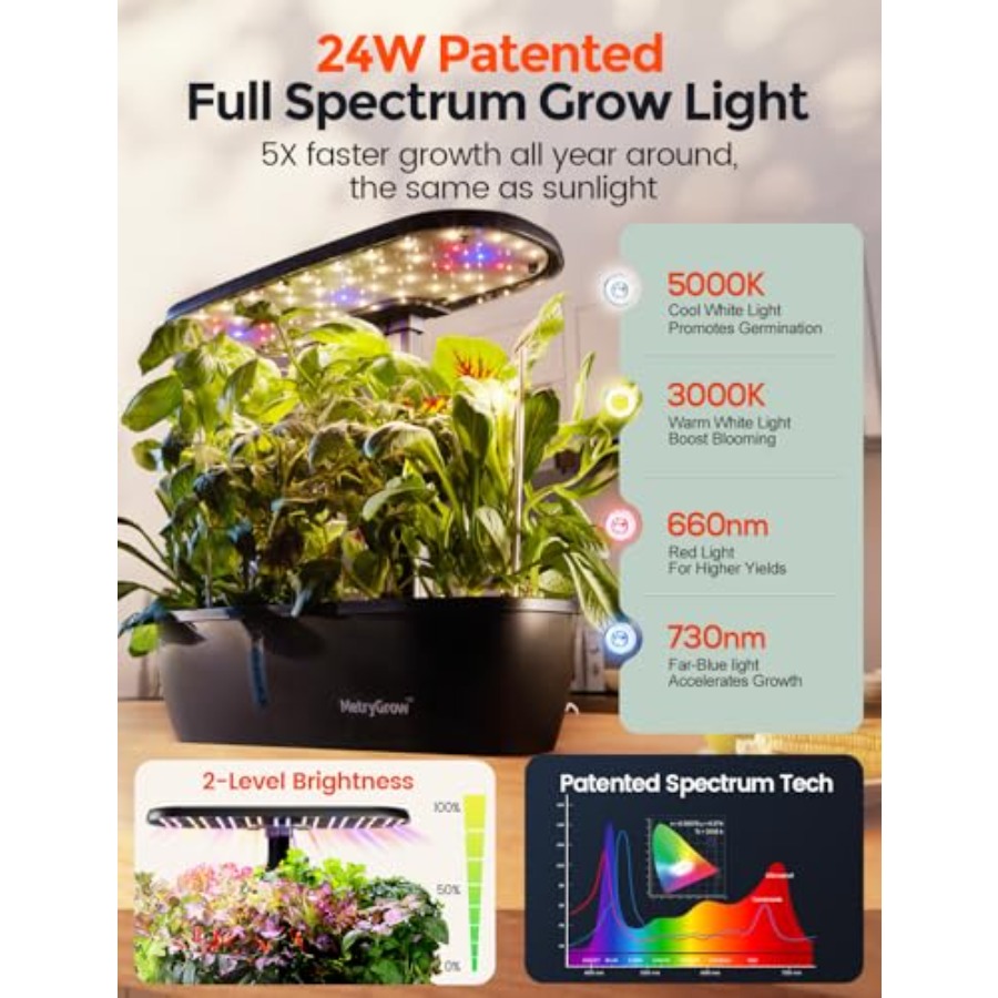 Kit Sistema di Coltivazione Id - Smart Garden System recensione e prezzo