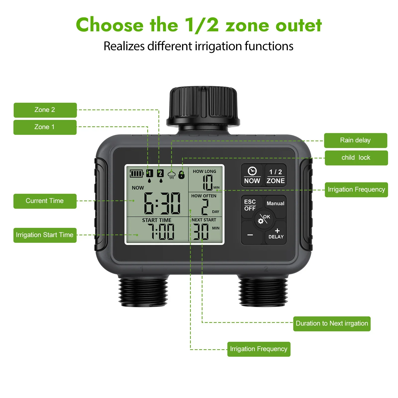 Kit di irrigazione a nebulizza - Smart Garden System recensione e prezzo