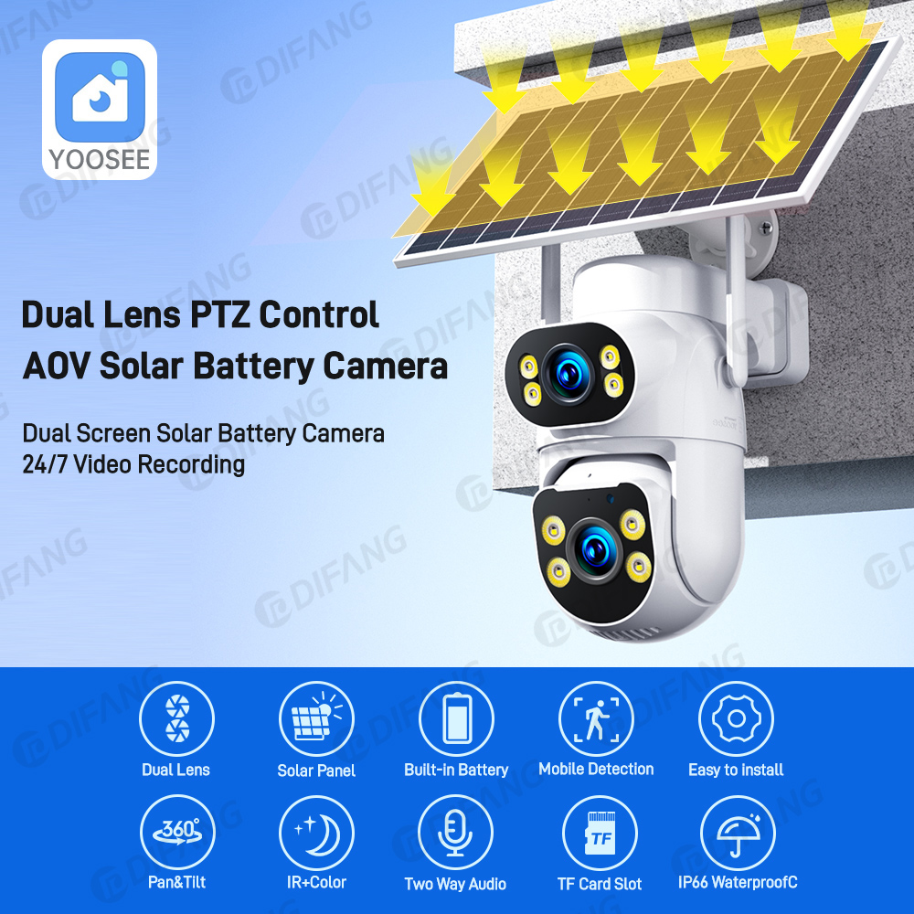 Telecamera di Sicurezza Solare - Garden Camera recensione e prezzo