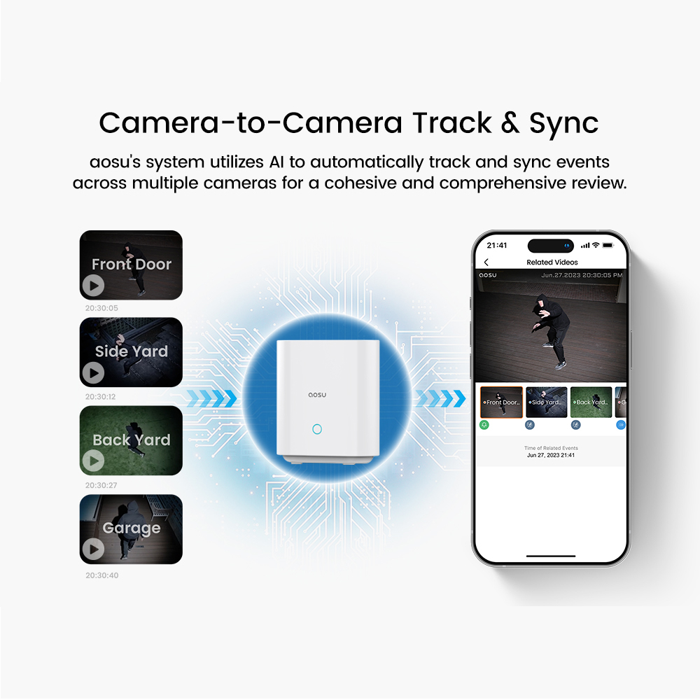Sistema di Telecamere Solari A - Garden Camera recensione e prezzo