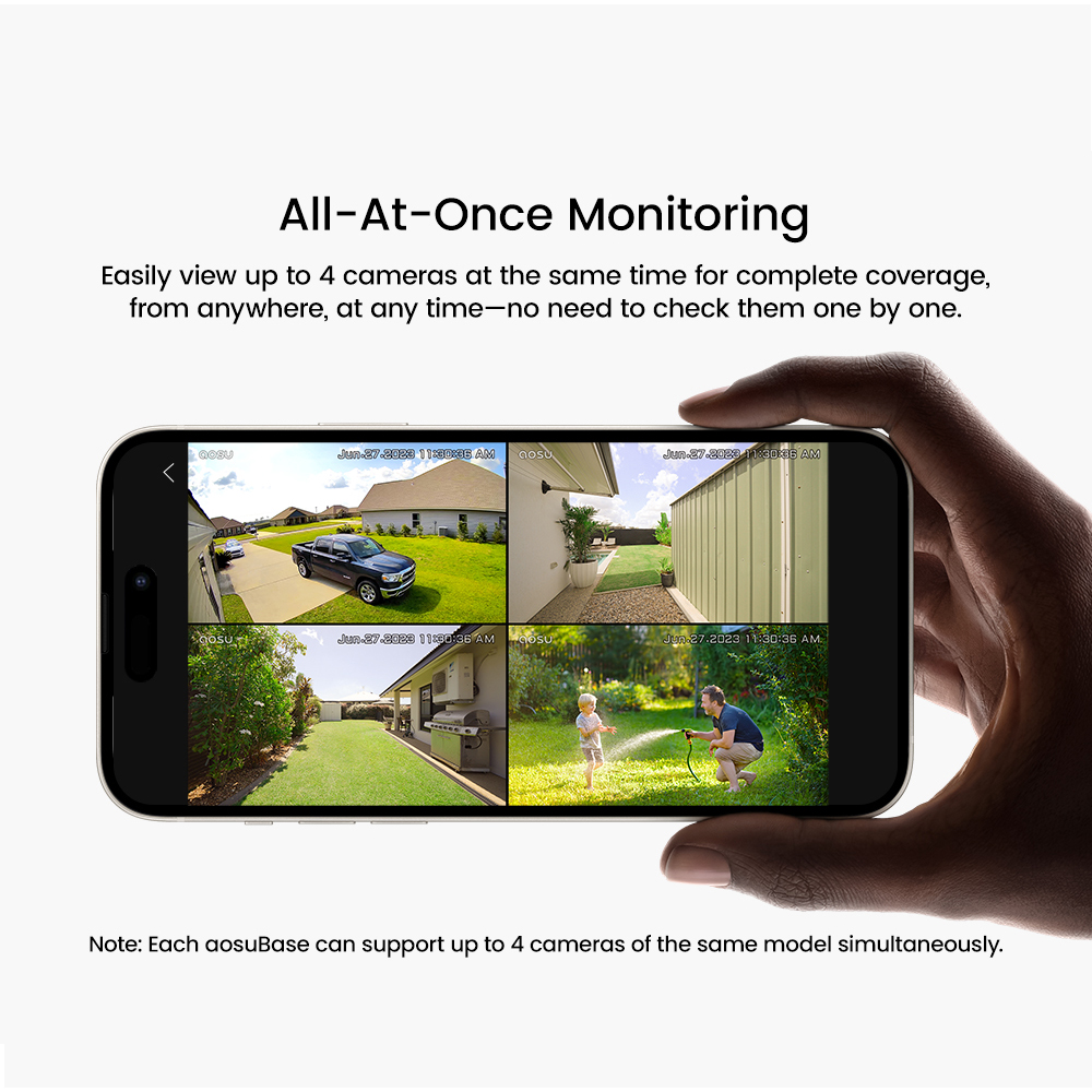 Sistema di Telecamere Solari A - Garden Camera recensione e prezzo