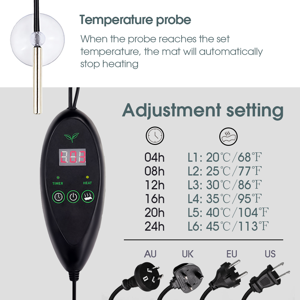 Scatola per piantine calde Tap - Indoor Garden Kit recensione e prezzo