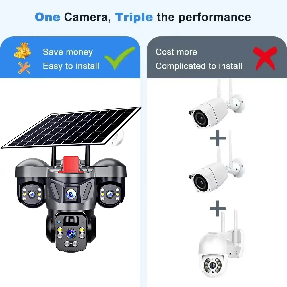 KERUI V380 Pro PTZ Esterna 6MP - Garden Camera recensione e prezzo