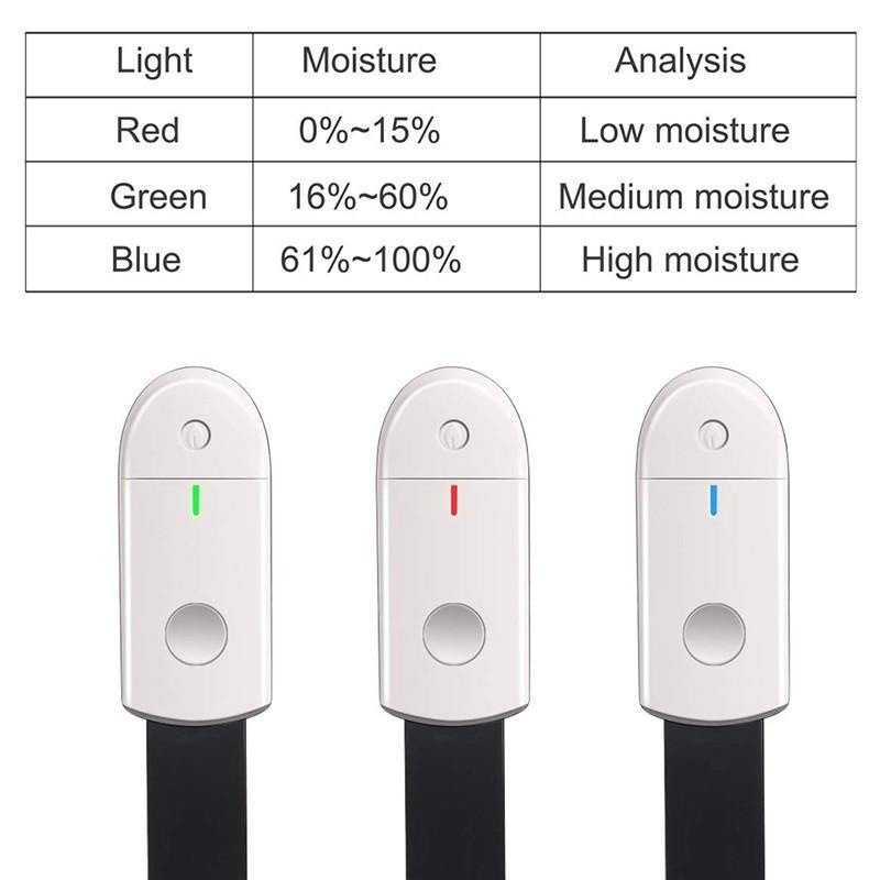 Misuratore intelligente di umi - Plant Monitor recensione e prezzo