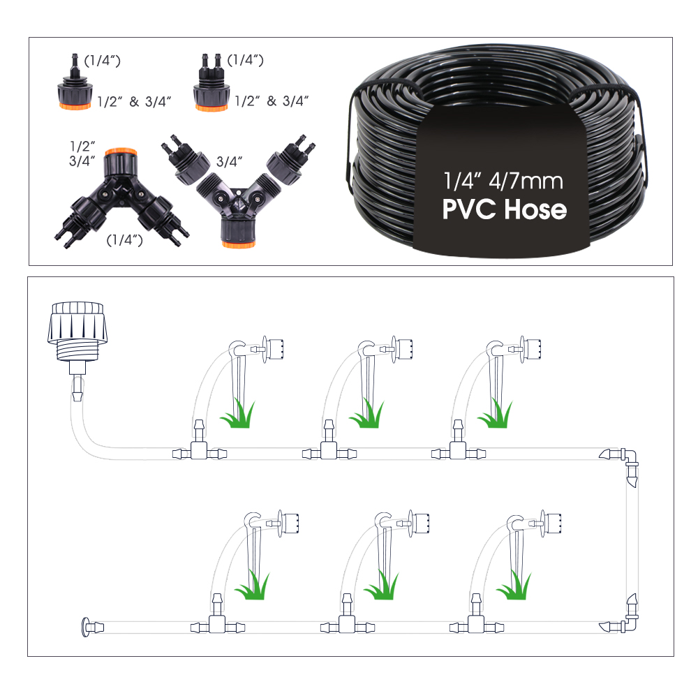 Kit di Irrigazione con Timer Z - Smart Garden System recensione e prezzo